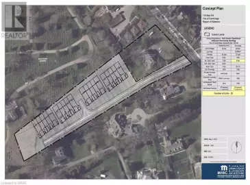 2 BLAIR Road, Cambridge, ON N1S2J2, ,Vacant Land,For Sale,BLAIR,40491066
