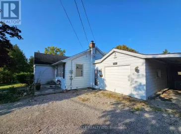 707 York Road, Hamilton, ON L9H5W9, 3 Bedrooms Bedrooms, ,1 BathroomBathrooms,Single Family,For Lease,York,X7057712 707 York Road, Hamilton, ON L9H5W9, 3 Bedrooms Bedrooms, ,1 BathroomBathrooms,Single Family,For Lease,York,X7057712