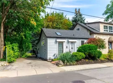 Hamilton, Ontario L8R1S7, 2 Bedrooms Bedrooms, ,2 BathroomsBathrooms,Single Family,For Sale,H4174989 Hamilton, Ontario L8R1S7, 2 Bedrooms Bedrooms, ,2 BathroomsBathrooms,Single Family,For Sale,H4174989