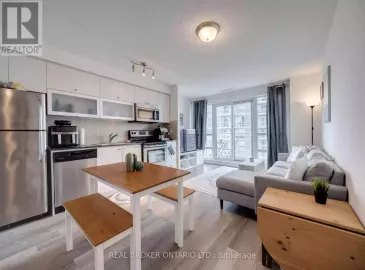 2015 Sheppard, Toronto, ON M2J0B3, 2 Bedrooms Bedrooms, ,1 BathroomBathrooms,Single Family,For Sale,Sheppard,C7202122 2015 Sheppard, Toronto, ON M2J0B3, 2 Bedrooms Bedrooms, ,1 BathroomBathrooms,Single Family,For Sale,Sheppard,C7202122