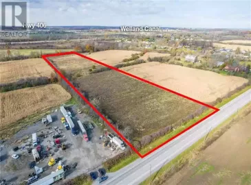 2015 ALLANPORT Road, Thorold, Ontario L0S1A0, ,Vacant Land,For Sale,ALLANPORT,40511370